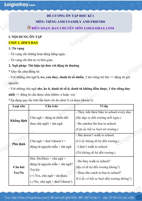 Đề cương ôn tập HK1 Tiếng Anh 5 Family and Friends Chân trời sáng tạo có đáp án
